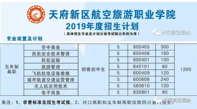 成都天府新区航空旅游职业学院怎么样|天府新区航空旅游职业学院招生简介
