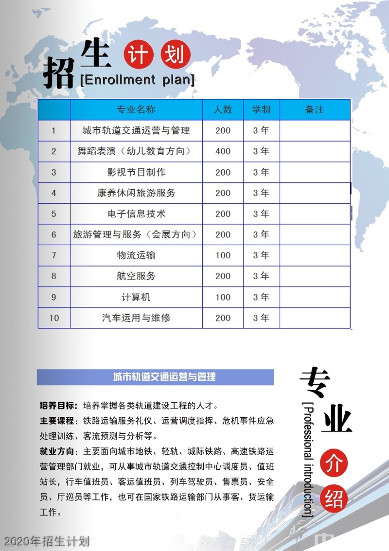 贵州省广播电影电视学校2020年招生计划