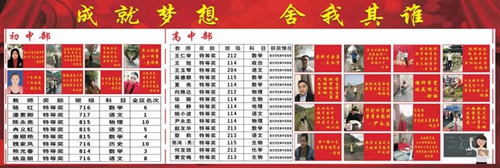 遵义市第五十四中学喜报