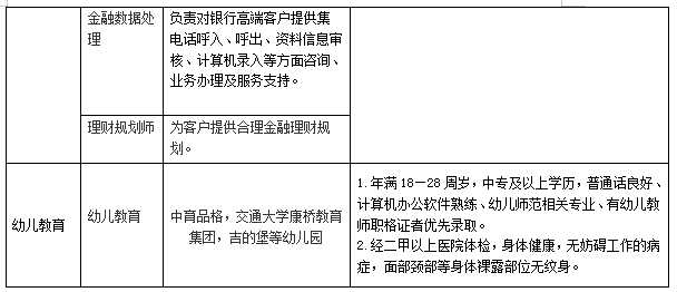 西安文理技术学校岗前教育中心