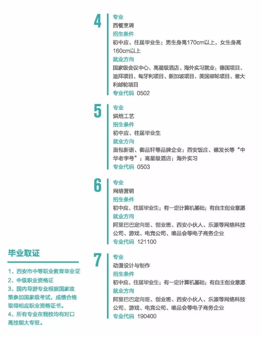 西安市商贸旅游成人中等专业学校招生计划