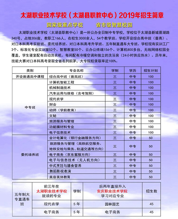 太湖职业技术学校