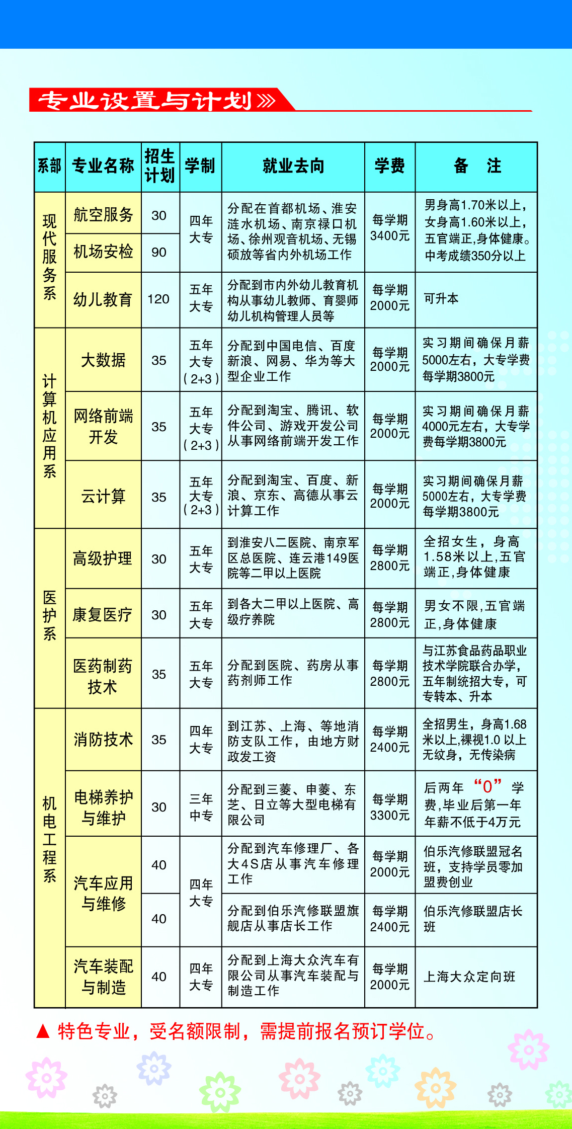 马鞍山市淮航技工学校