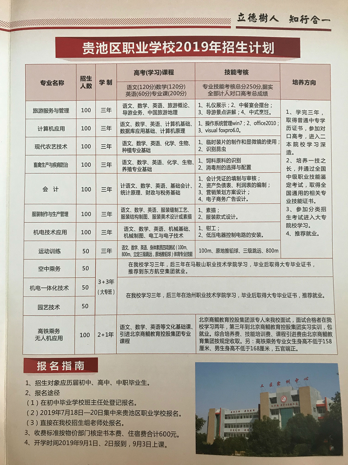 池州市贵池区职业学校
