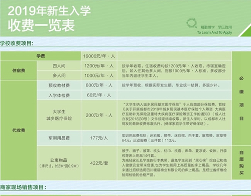 成都东软学院收费标准