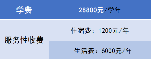 成都市三原外国语学校收费标准