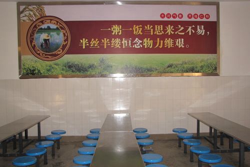 攀枝花市大河中学校食堂文化