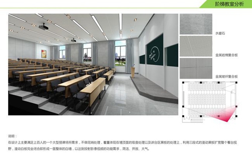 金堂县淮口中学校校园效果图