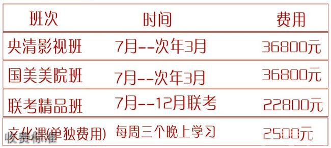 成都新美院画室收费标准