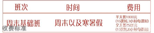 成都新美院画室收费标准