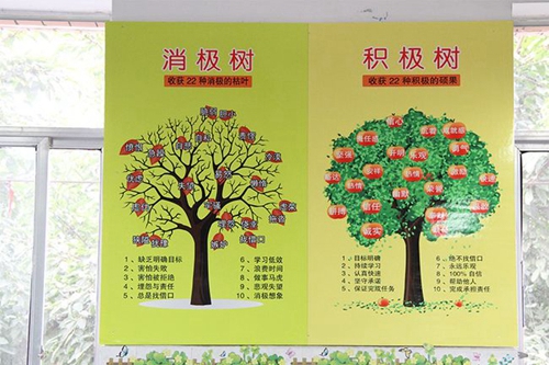 四川省成都市第四十九中学校班级文化2